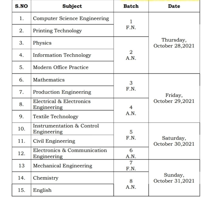 TRB-polytechnic-Exam-schedule-2021